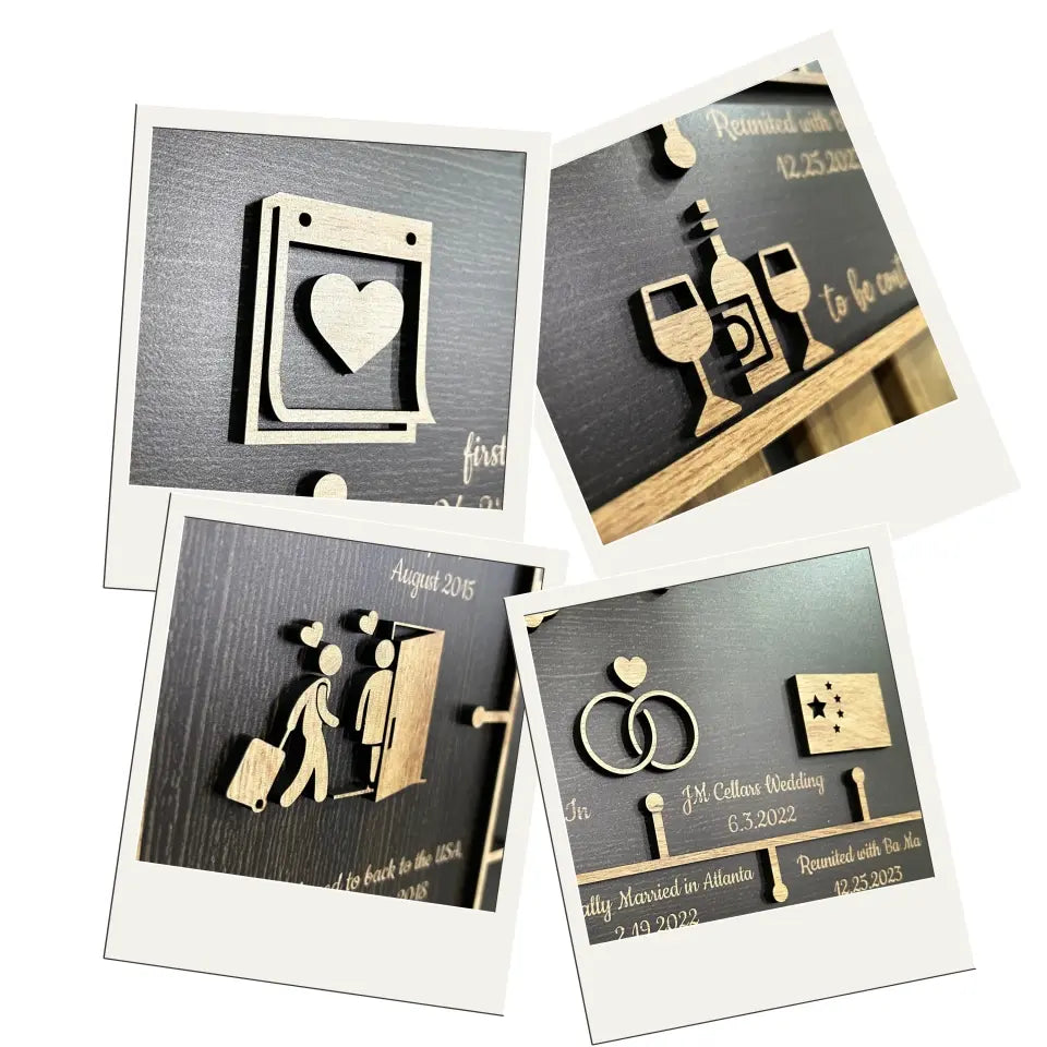 From First Hello to Forever - Custom Love Story Timeline Anniversary Gift