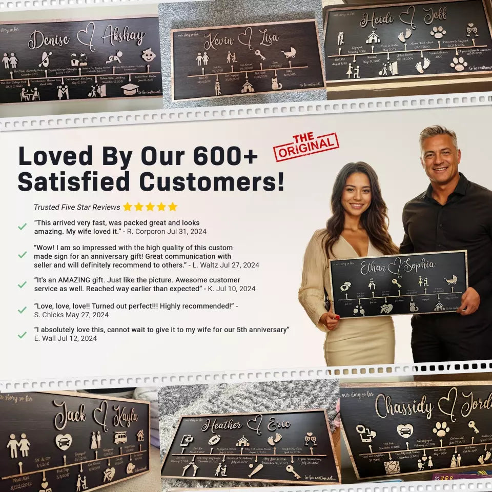 From First Hello to Forever - Custom Love Story Timeline Anniversary Gift