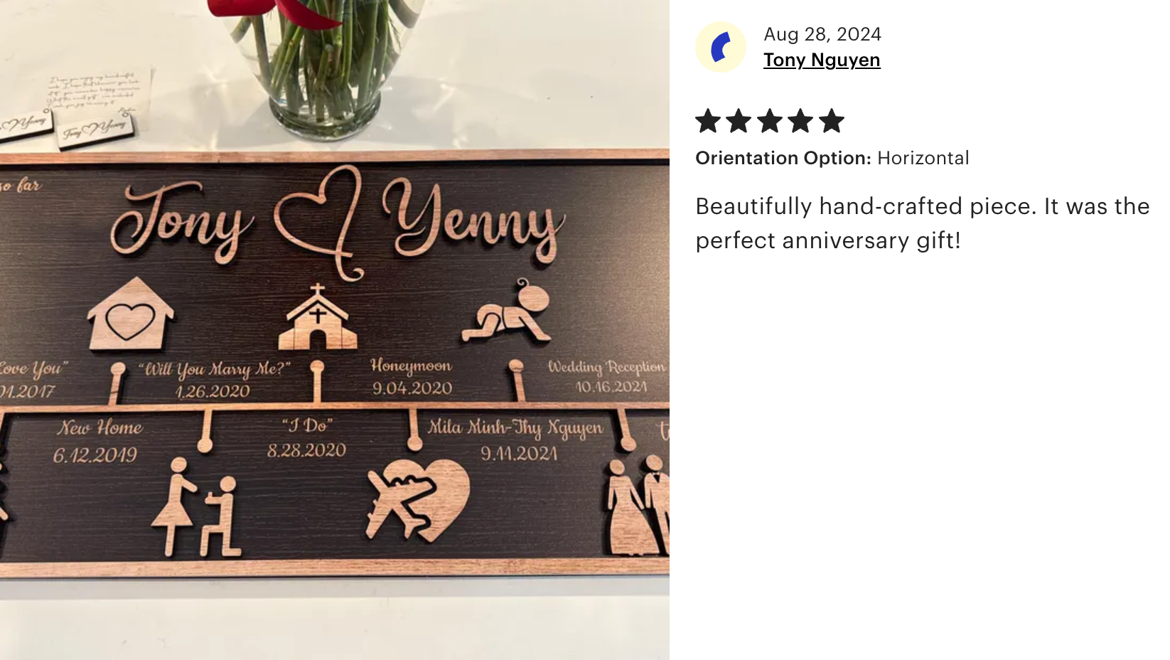 From First Hello to Forever - Custom Love Story Timeline Anniversary Gift