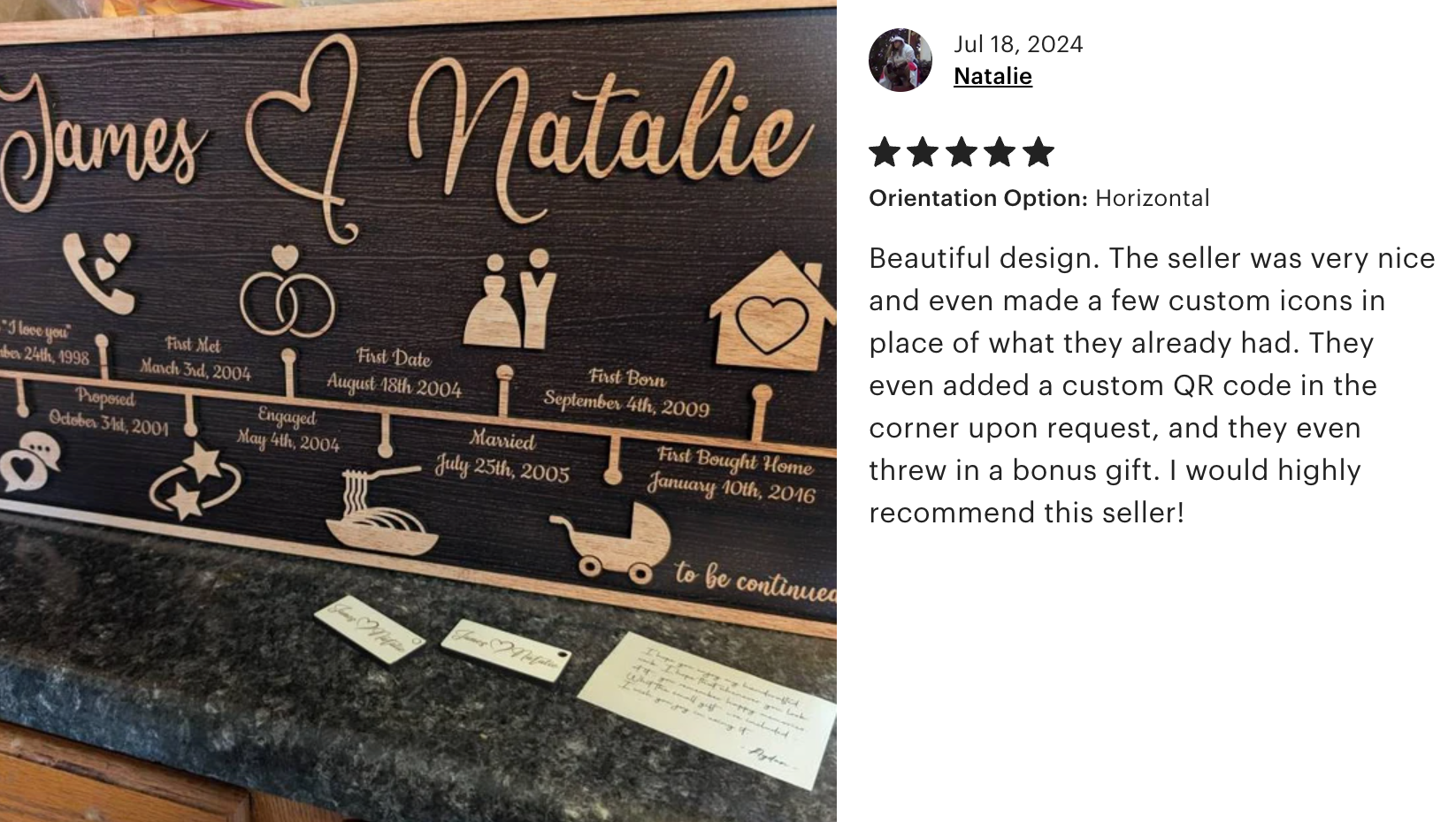From First Hello to Forever - Custom Love Story Timeline Anniversary Gift