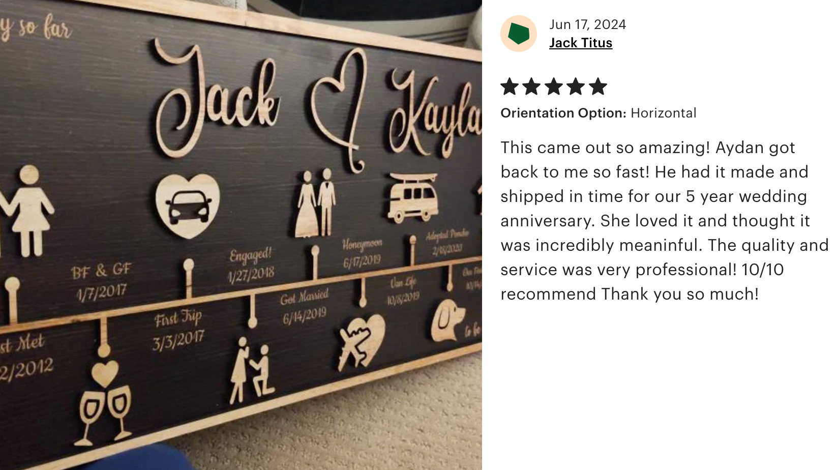 From First Hello to Forever - Custom Love Story Timeline Anniversary Gift