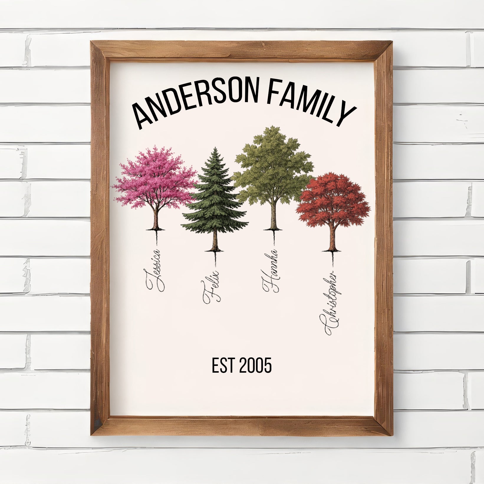 Personalized Family Tree Glass Wall Art - Custom Names & Trees Keepsake
