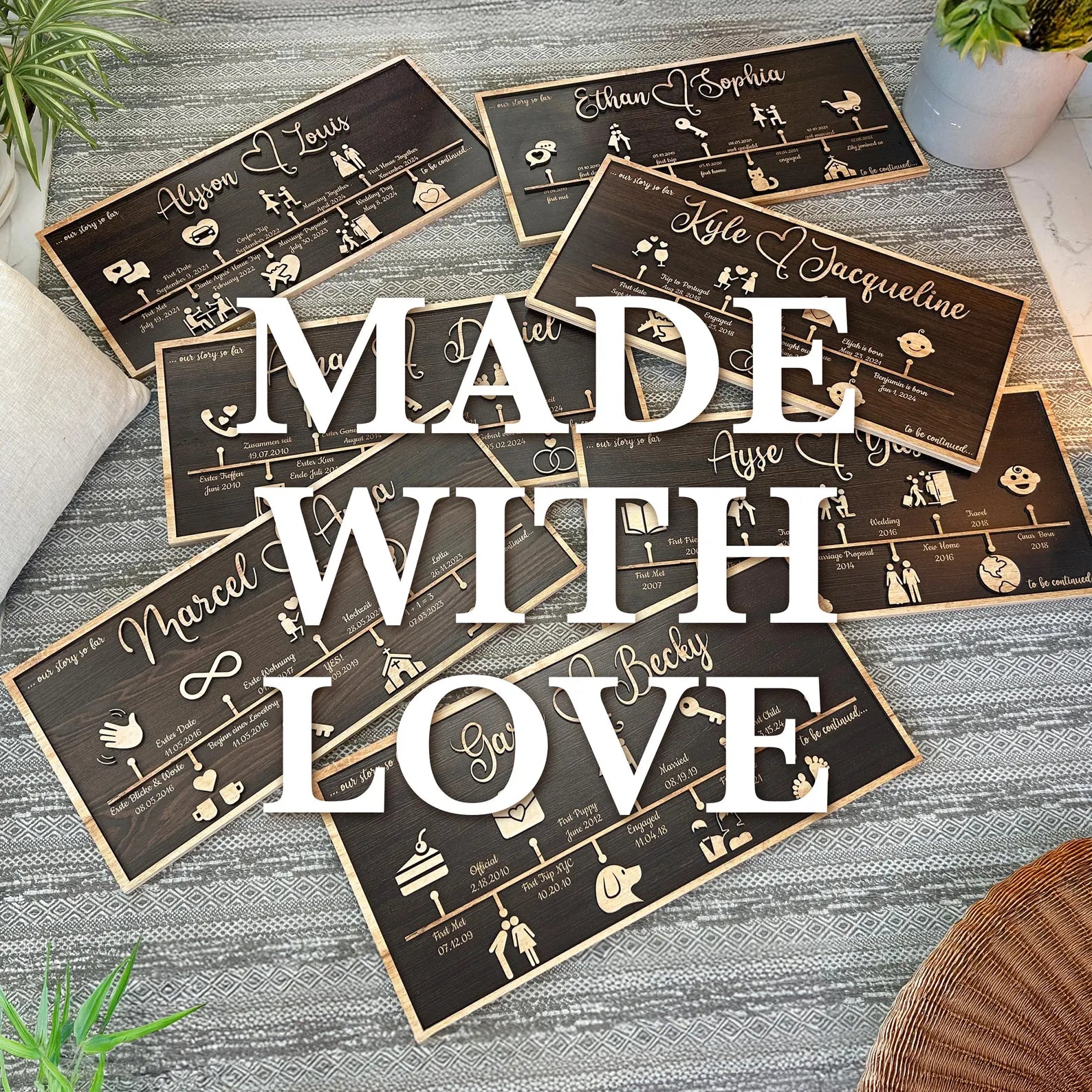 From First Hello to Forever - Custom Love Story Timeline Anniversary Gift