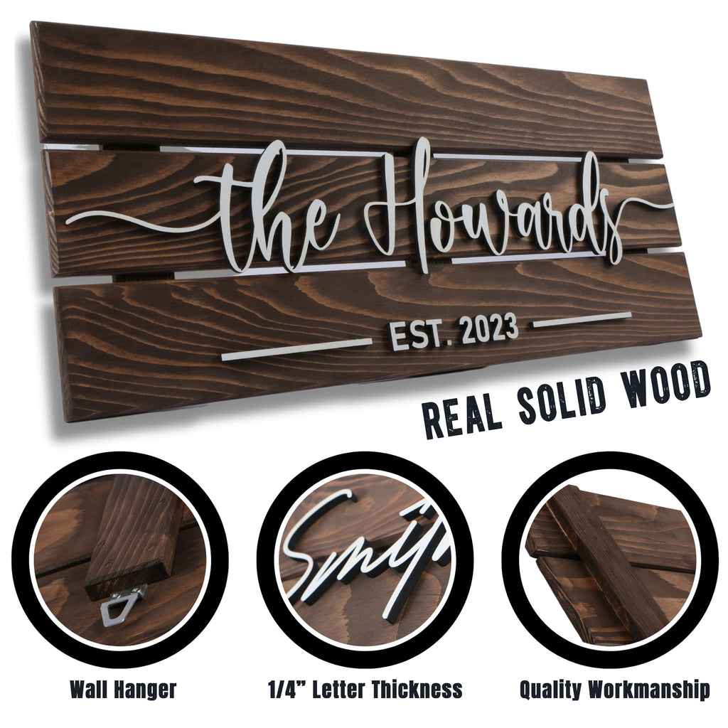 Where Our Story Begins - Personalized Family Wood Sign
