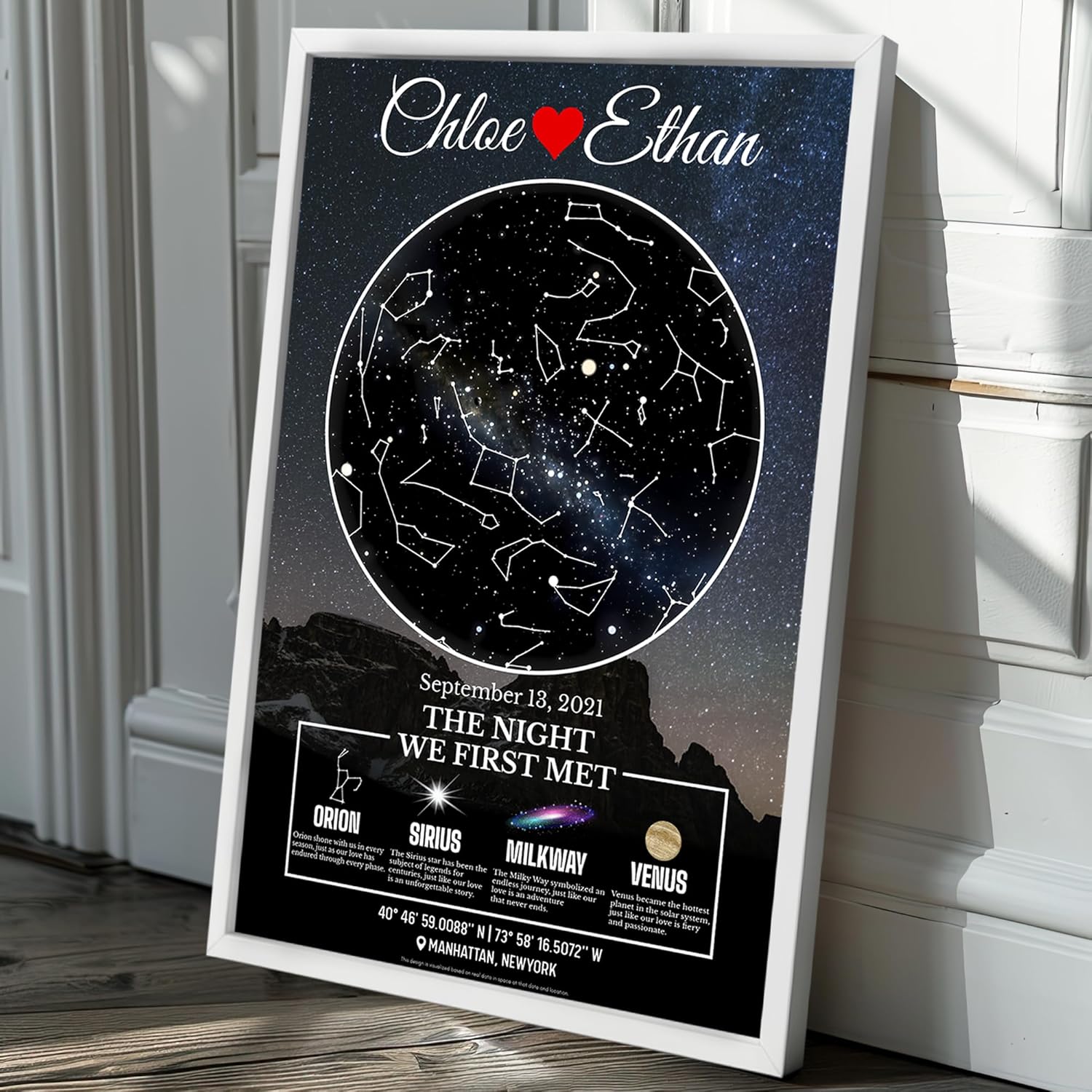 The Sky Where Our Love Was Written - Personalized Star Map(Glass)