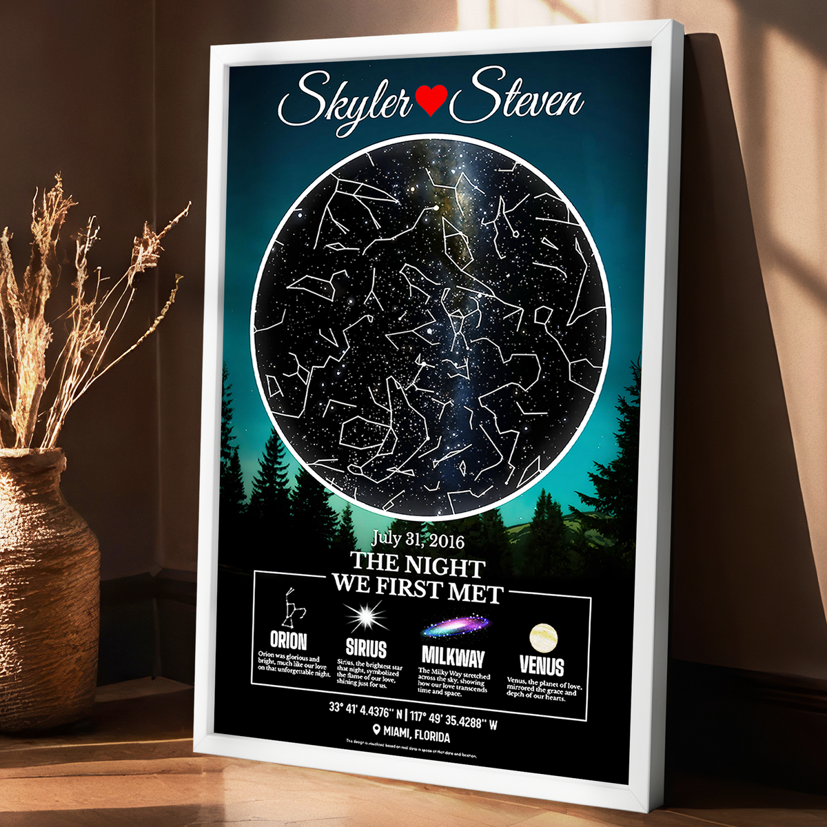 The Sky Where Our Love Was Written - Personalized Star Map(Glass)
