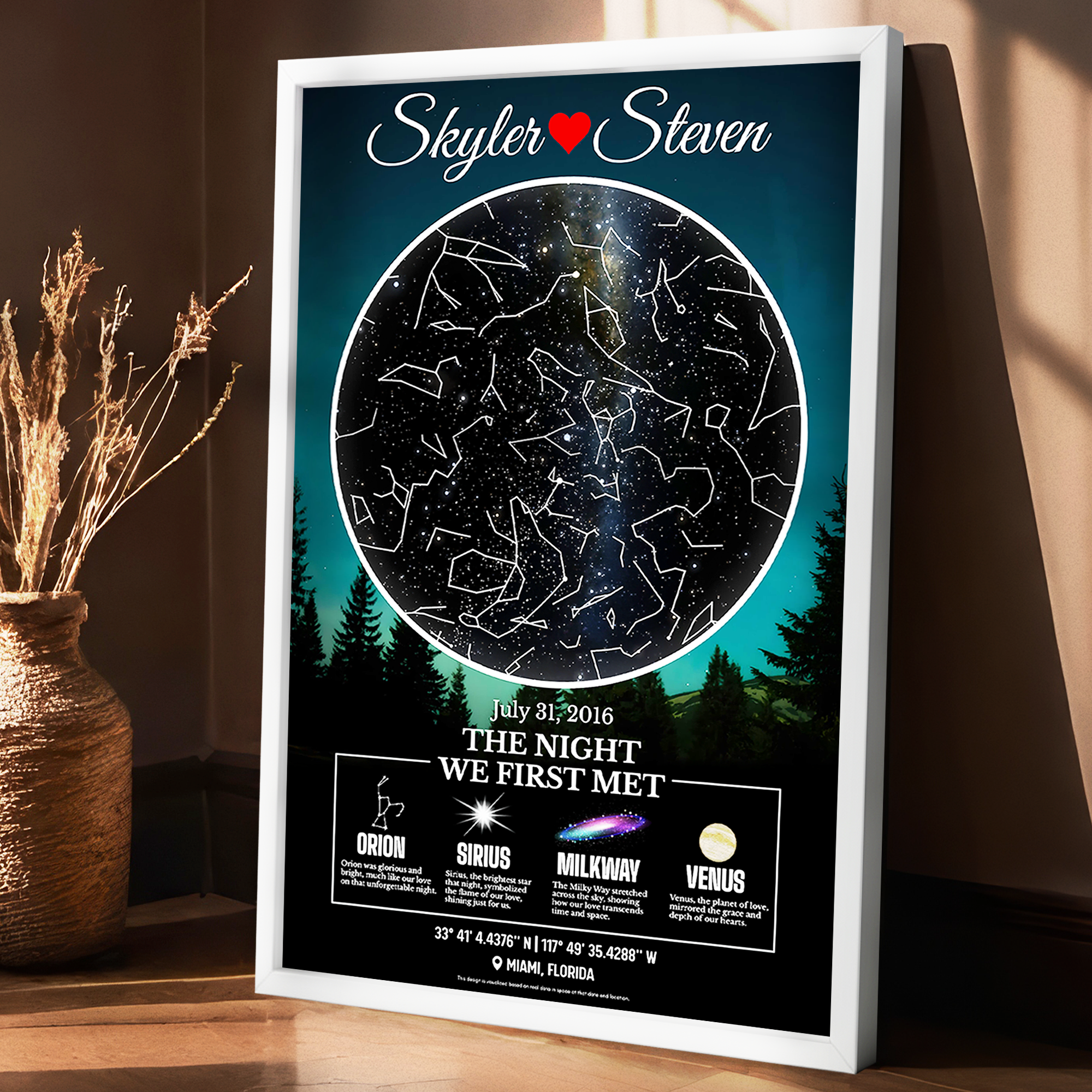 The Sky Where Our Love Was Written - Personalized Star Map(Glass)